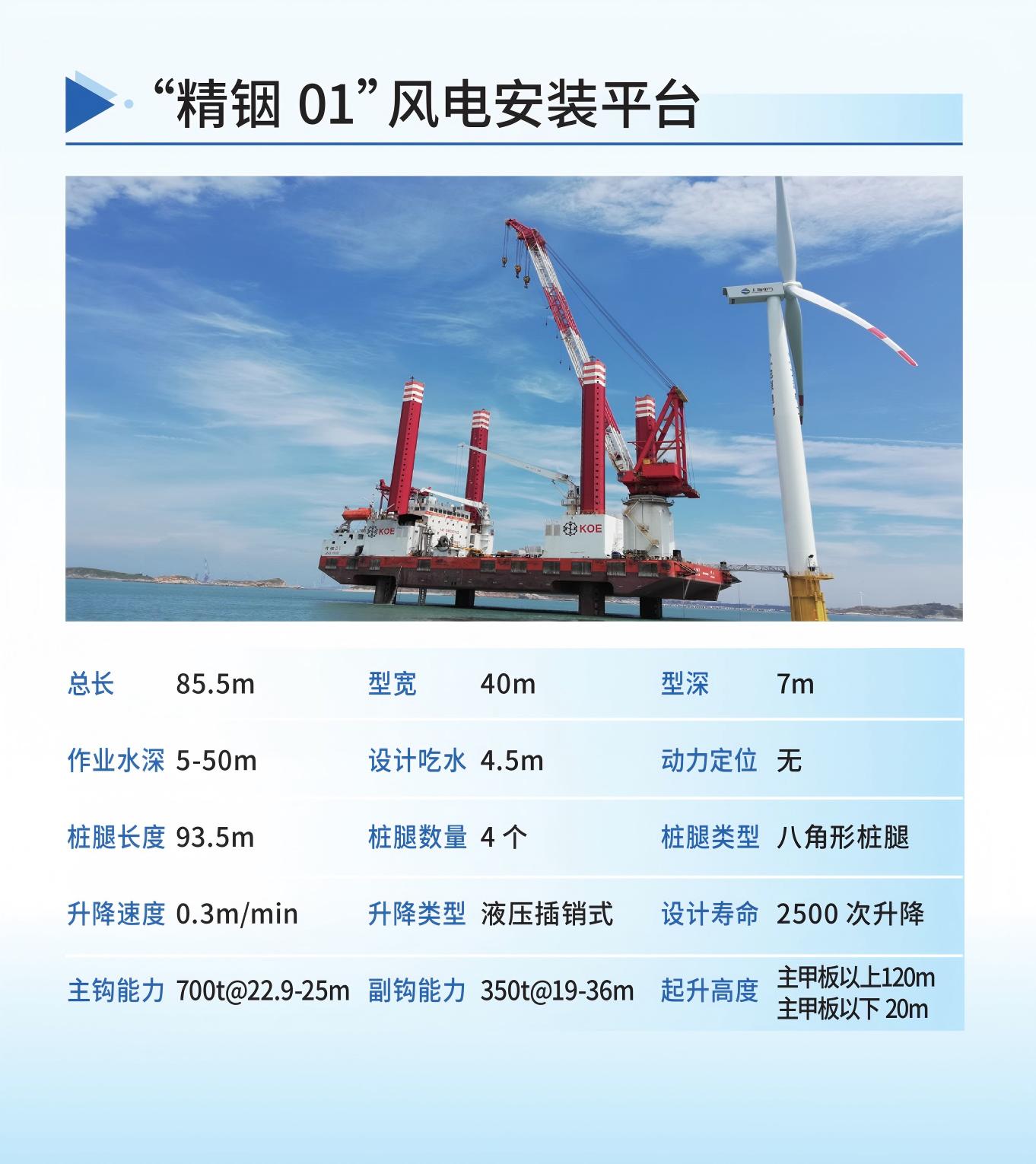 “精銦 01”風(fēng)電安裝平臺(tái).jpg